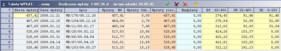 4.2.1 Wykonywanie obliczeń dla FA. Obliczenia dla FA są dodatkowo rozszerzone o rozdzielanie kwot należności i kwot wpłat na części należne: BP,OWW i OWD.