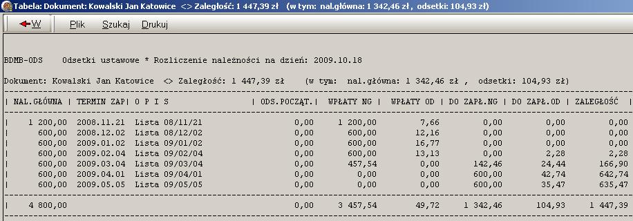 4.2.4 Harmonogram spłat zaległości dla dokumentu.