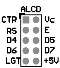 graficznego GLCD DB0-DB7 linie danych wyświetlacza /CS1, /CS2 (Chip Select) wybór banku pamięci dla prawej/lewej