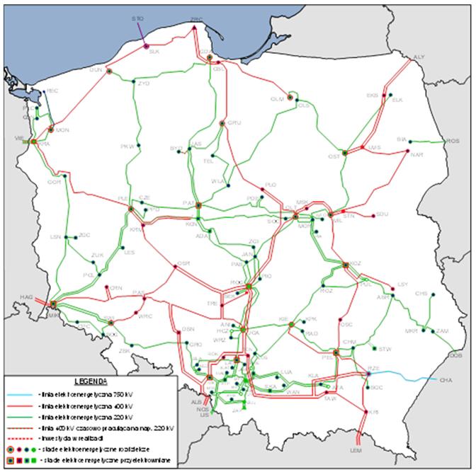 świadczenie usług przesyłania energii elektrycznej przy zachowaniu wymaganych kryteriów bezpieczeństwa pracy KSE, utrzymanie majątku sieci przesyłowej, zapewnienie niezbędnego rozwoju Krajowego