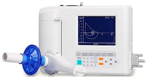 Spirometria Spirometria to badanie objętości płuc.