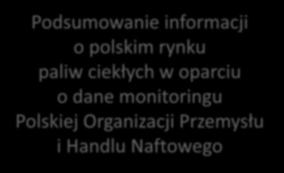 Podsumowanie informacji o polskim rynku paliw ciekłych w oparciu o dane monitoringu