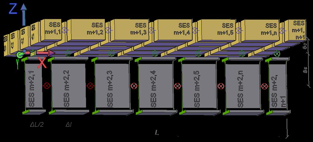 ΔL/2 na kerunku os X oraz ΔB/2 na kerunku os Y (dla