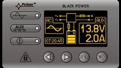 Zasilacze buforowe serii PSBEN Dodatkowe funkcje serii LCD BLACK POWER bieżące parametry zasilacza Dodatkowe funkcje serii LCD wyświetlacz LED wyświetlacz graficzny LCD sygnalizacja awarii