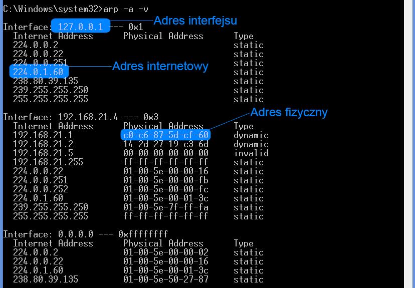 Rysunek 6.3: Wywołanie arp -a -v z zaznaczonymi rodzajami adresów 6.2.3 NSLOOKUP Komunikację z usługami DNS można przeprowadzić za pomocą programu nslookup.