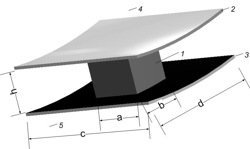 178 3. Thermal studies of supports in CosmosWorks system Research on the construction of inner supports was carried out using commercial system CosmosWorks.