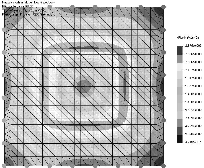 8. Rozkład temperatur na powierzchni zewn. zbiornika zewn. pod podpor [ C] Fig. 9.