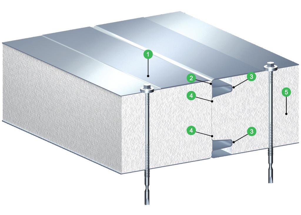 IzoWall EPS Penoplastist sandwich-paneel seinapaneel. Avatud kinnitamine poltidega. Fassaadi profileeritud lehed, välimuse hea väljanägemine.