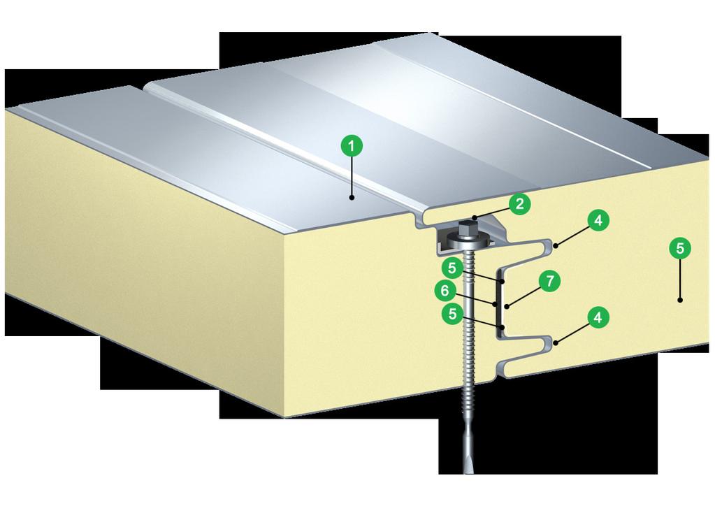 IzoGold IPR / PUR Polüisotsianuraat ja polüuretaan vahust täidisega sandvich seinapaneelid varjatud kruvi-kinnitusühendustega.