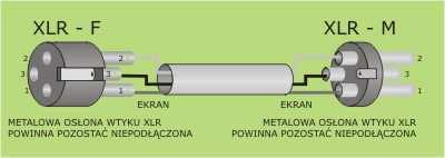 XLR