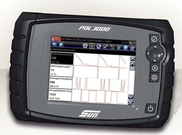 TESTERY DIAGNOSTYCZNE SUN PDL 3000 SUN DGA 1500 Tester PDL 3000 został opracowany zgodnie z obecnymi potrzebami rynkowymi i spełnia wysokie wymagania naszych klientów.