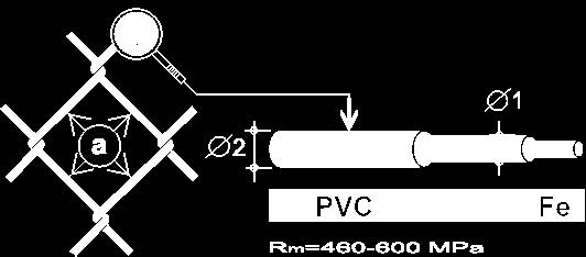 L=100m (2 słupki startowe, 2 narożne, 6 podpór + akcesoria) Siatka pleciona PANDEMIT Powlekana (ocynk + PVC) wg PN-EN 10223-6:2002 Oczko Średnica drutu Rodzaj pakowania Jednostka miary Waga 1m2 1m2