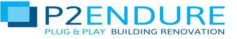 Projekt P2Endure Projekt P2Endure (Plug-and-Play product and process innovation for Energy-efficient building deep renovation).