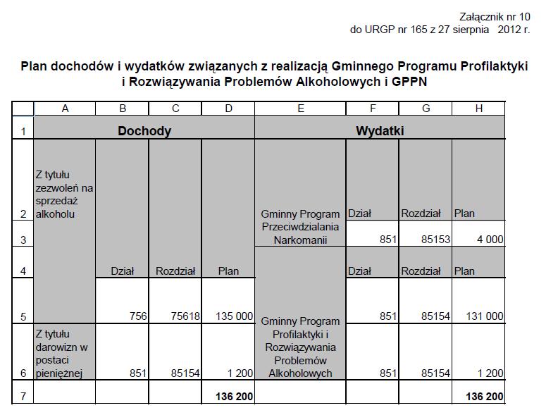 Dziennik Urzędowy