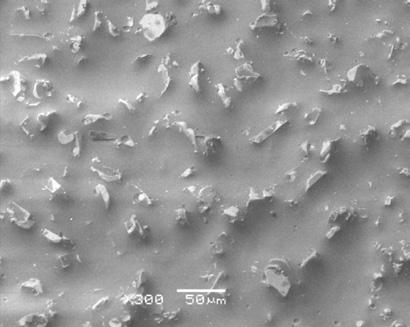 . Histogramy pól powierzchni komórek Voronoi zastosowanych