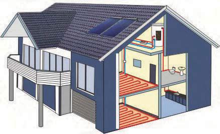 Utrzymanie ciepła 72-80 godzin Grzałka od 1500W lub 3000W Praca w minimalnej temperaturze >-35 C Zestawy solarne