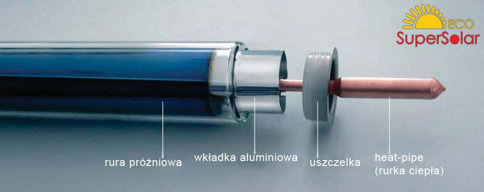 Solarne rury pró niowe Solarne rury próżniowe Heat Pipe (rurka ciepła) Perfekcyjna kombinacja rury próżniowej oraz heat-pipe (rurki ciepła) pozwala osiągnąć: 1) Wyższą sprawność cieplną poprzez