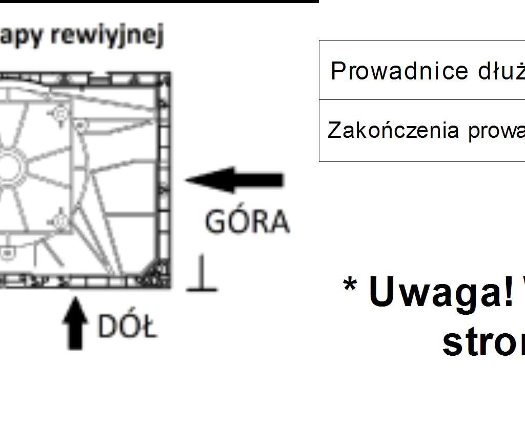 210 1* 2 3 4 podwójne (wzornik (wzornik 5 240 PCV/ALU oklein) (wzornik oklein) (wzornik oklein) oklein) kątownik od ZEWNĄTRZ * klapy rew izyjnej kątownik od WEWNĄTR Z Rodzaj klapy rew izyjnej D-dół,