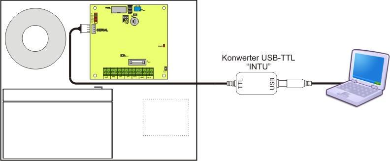 7. Zdalny monitoring (opcja: Wi-Fi, Ethernet, RS485, USB). Zasilacz został przystosowany do pracy w systemie w którym wymagana jest zdalna kontrola parametrów pracy w centrum monitoringu.