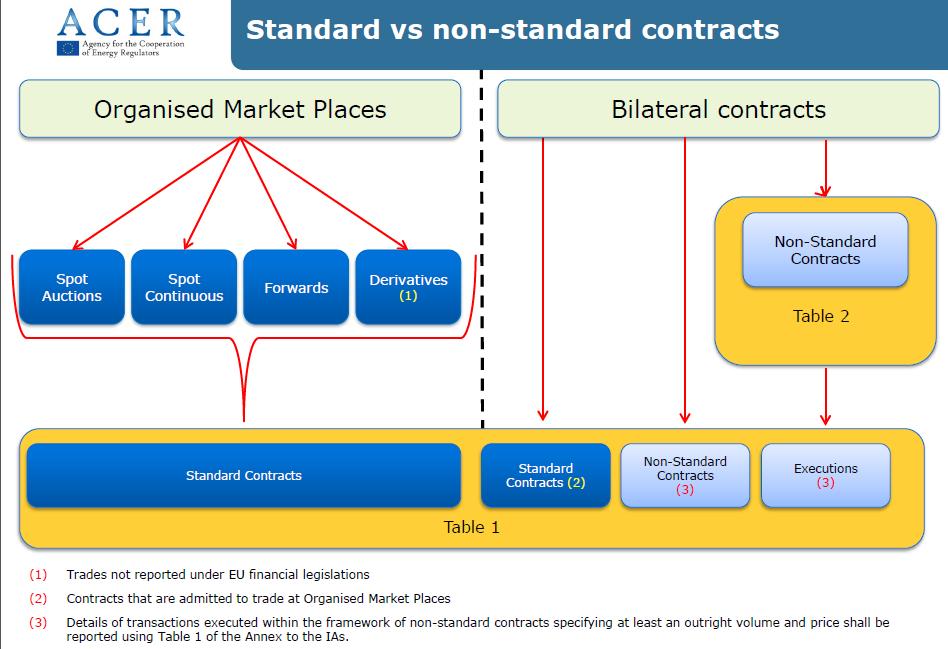 MAPA REMIT (2)