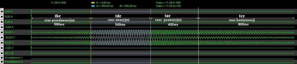 Ustawiane czasy odnoszą się do dwóch procesów: rejestracji, pobudzenia. Czas rejestracji Czas rejestracji TR to czas zdarzenia zarejestrowanego przez moduł.