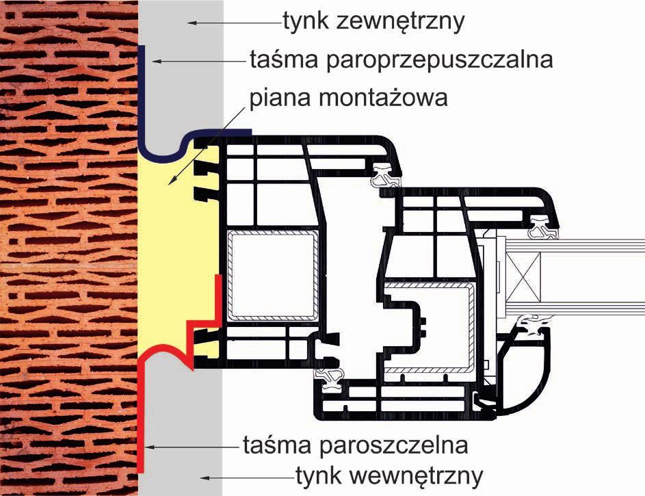 CIEPŁY MONTAŻ PROFESSIONAL Window System - Ciepły Montaż PROFESSIONAL Window System składa się z szeregu taśm dylatacyjnych wykonanych z najwyższej jakości materiałów, które można wymiennie stosować