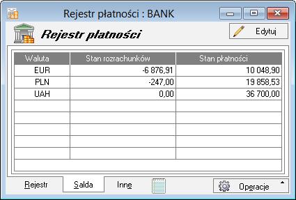 zmniejszają. Wartość tego pola zmienia się automatycznie z rejestracją nowych płatności w danym rejestrze w wybranej walucie. Rys. 42 Saldo rejestru BANK.