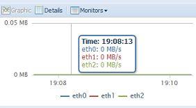 UWAGA Monitor systemu w trybie graficznym może wyświetlać obok siebie