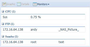 System Monitor (Monitor systemu) Pozycja Opis Save Layout (Zapisz Zapisywanie wybranych pozycji monitorowanych. Zostaną układ) one zachowane do kolejnej wizyty.