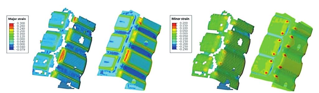 Na otrzymanych elementach naniesiono metodą elektrochemiczną siatkę o średnicy punktów 1 mm i odległości pomiędzy punktami 2 mm (rys. 6).