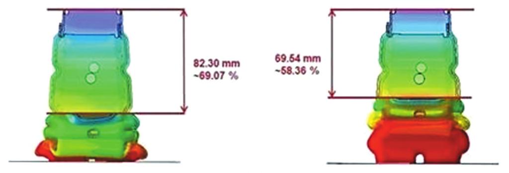 MECHANIK NR 2/2015 95 nieco wyższe wartości obliczonych odkształceń w miejscach o największej intensywności, co jest spowodowane zastosowaniem w obliczeniach numerycznych znacznie gęstszej siatki