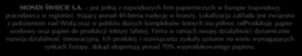 1. Baza surowcowa (zasoby surowców) Przemysł drzewno-papierniczy oraz meblarski rozwinął się na terenach o średniej i dużej lesistości oraz w pobliżu rzek. Lasy w Polsce MONDI ŚWIECIE S.A.