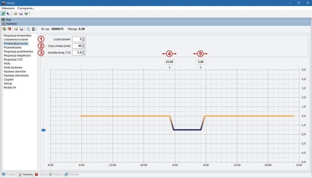 Opis ustawienia parametrów Temperatura nocna. Określenie liczby przerw (cykli temperatury nocnej). Ustawienie czasu zmiany temperatury zadanej po rozpoczęciu i przed zakończeniem cyklu.