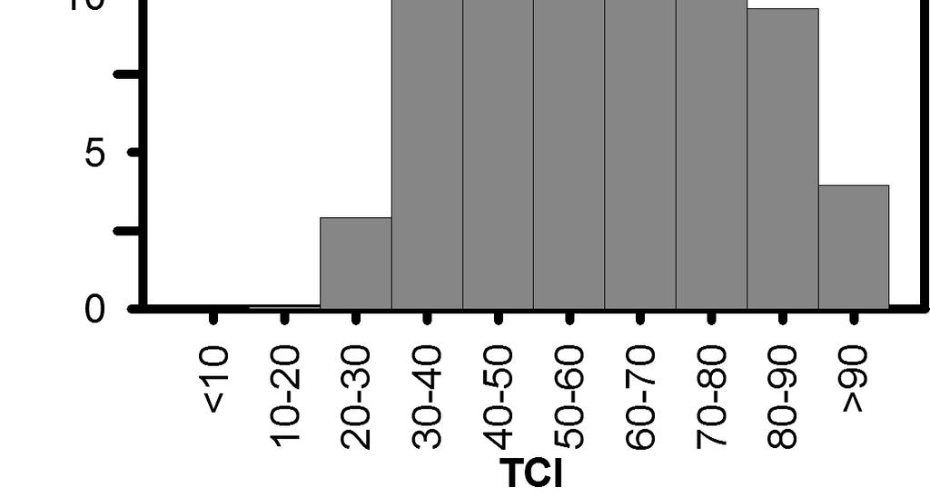 66-2014 Fig. 1.