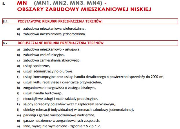 2.3. Przeznaczenie w planie miejscowym Dla działek nr 8/3 i 11/4 położonych w Katowicach przy ul.