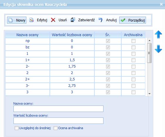 przycisk umożliwia porządkowanie ocen, a niebieskie strzałki pozwalają posortować wprowadzone oceny w słowniku tak, by wyświetlały się one w ten sam sposób w oknie głównym na liście rozwijanej