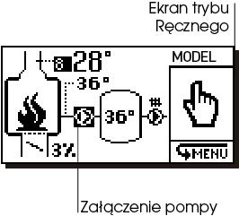 18 Ekran trybu Ręczny, regulacja położenia przepustnicy Włączenie/ wyłączenie wyjścia H w trybie Ręcznym użytkownik ma tu możliwość pokręcenia gałką regulatora, tak aby w oknie głównym ustawić kursor