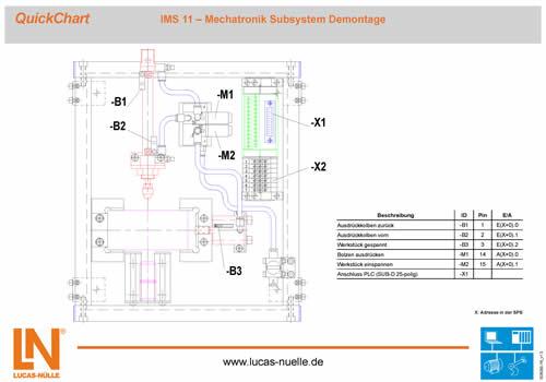 342 Podręcznik IMS 11.2: uruchamianie robota SH5004-9M 1 High-quality, bound, colour teachers manual with rigid spine, including solutions.