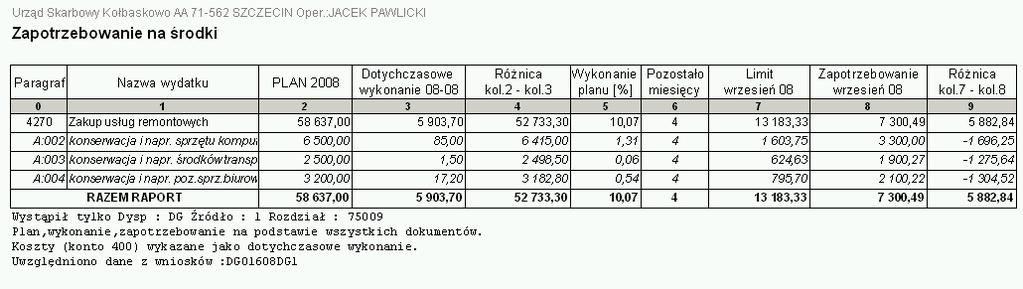 Dodatkowe ustawienia przydatne w większych instytucjach. Wydruk może pełnić rolę oficjalnego dokumentu, pod którym muszą podpisać się osoby decyzyjne.