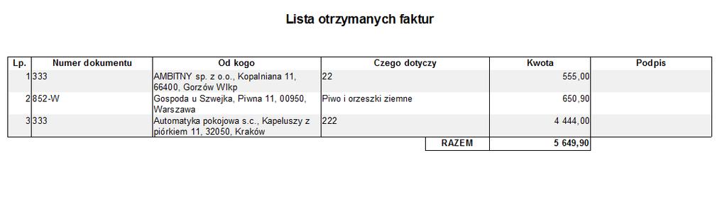 zaznaczone (w dowolny sposób).