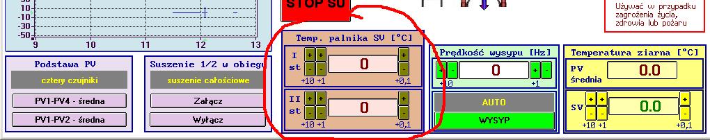 drugiego stopnia.