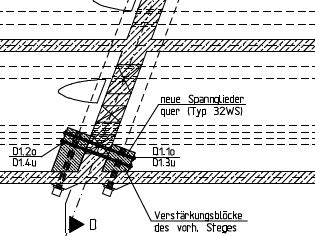 instalacja wzmocnienia betonu za pomocą nowych bloków.