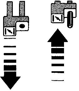 7 W celu ręcznego włączenia hamulca łańcucha należy pchnąć osłonę ręki (3) do przodu w kierunku prowadnicy.