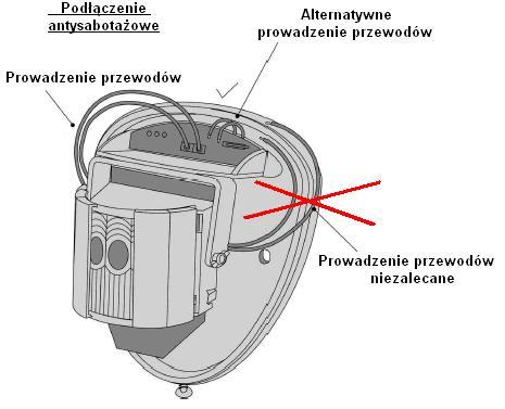 Podłączenie detektora Rysunek 7