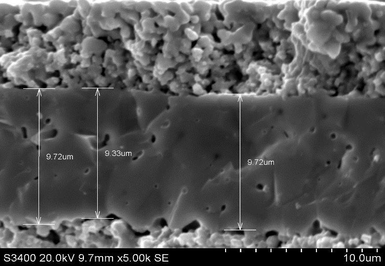 Electrochemical testing (Ink Jet Printing method) SOFC with electrolyte prepared by ink-jet printing method Fuel: 95%H 2 +5%H 2 O, Oxidant: air D. Younga, J.