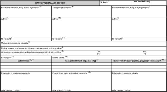 Załącznik 6. Karta przekazania odpadu Objaśnienia: 1) Numer jest nadawany przez posiadacza odpadów, który przekazuje odpad. 2) Podać imię i nazwisko lub nazwę podmiotu.