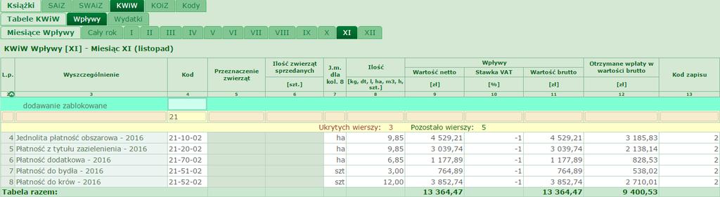 Docelowo w każdym z wymienionych wyżej przypadków zapisy w tabeli Wpływy powinny przedstawiać się następująco: Należy pamiętać, że wpływ zaliczki czyli dotacji w niepełnej wysokości oznacza, że na