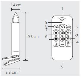 Przegląd produktu Pilot zdalnego sterowania 1. Dioda LED podczerwieni 2. Przycisk OFF (wyłączenia) 3. Przycisk /przycisk 4. Przycisk 6H 5. Komora baterii (z tyłu urządzenia) 6.