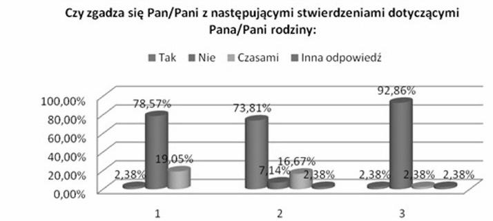 276 Monika PODKOWIŃSKA [6] Rysunek 2.