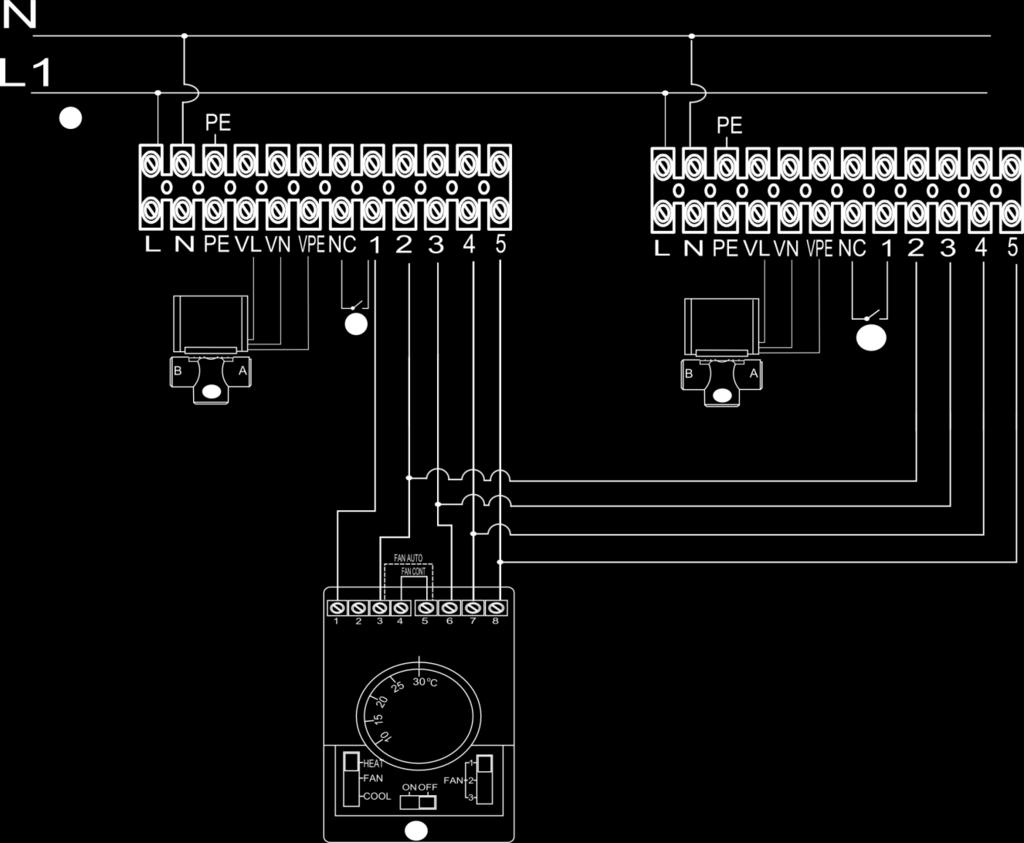 Łączenie kurtyn ELiS T-E z grzałkami elektrycznymi należy wykonać adekwatnie do powyższego schematu, zasilając kurtynę napięciem 3x4V i przekazując z kurtyny pierwszej do kolejnej 4 sygnały (przewód